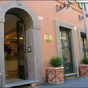 Otel Okapi, Roma